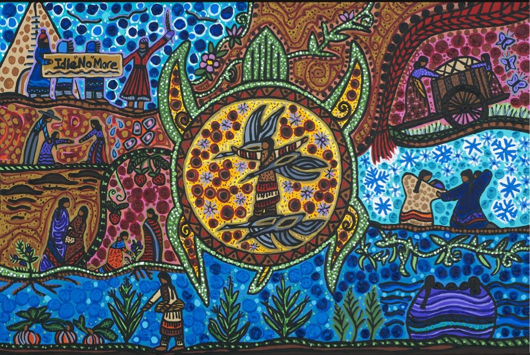 Illustration from Indigenous Canada